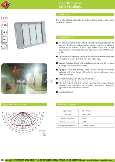  ZY8102F Series LED Floodlight