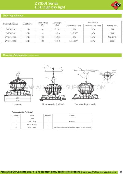  ZY8501 Series LED High Bay Light