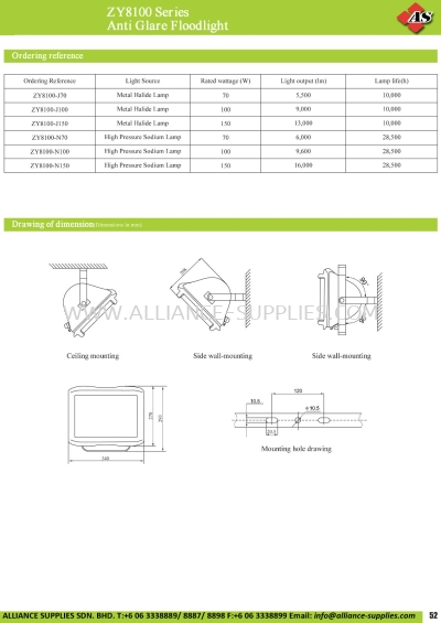 ZY8100 Series Anti Glare Floodlight