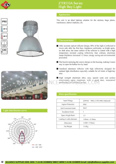 ZY8510A Series High Bay Light