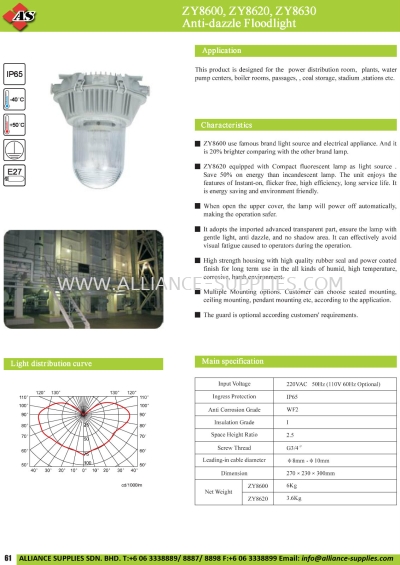 ZY8600, ZY8620, ZY8630 Anti-Dazzle Floodlight