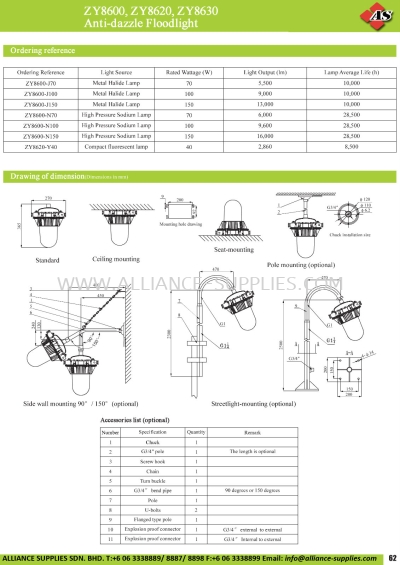  ZY8600, ZY8620, ZY8630 Anti-Dazzle Floodlight