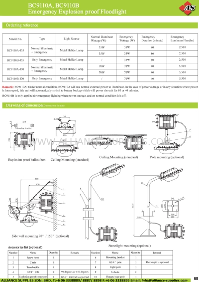 BC9110A, BC9110B Emergency Explosion Proof Floodlight