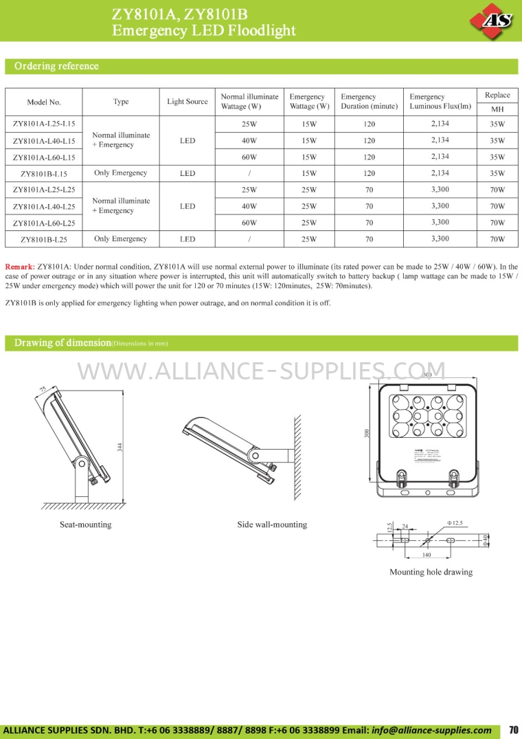 ZY8101A, ZY8101B Emergency LED Floodlight Fixed Emergency Lights INDUSTRIAL LAMPS/ EXPLOSION-PROOF LIGHTING