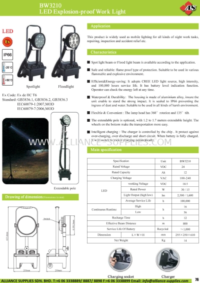 BW3210 LED Explosion-Proof Work Light