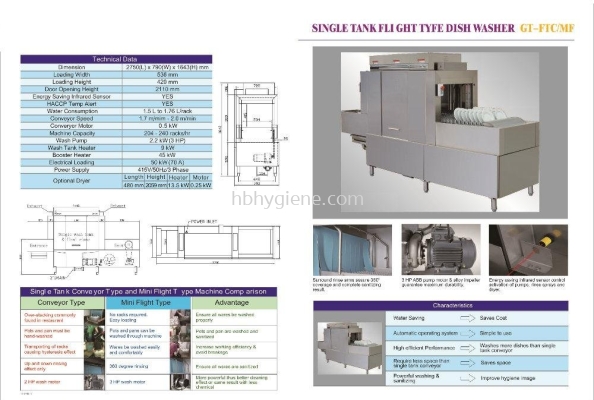 Mini Flight Dish Washer S.G