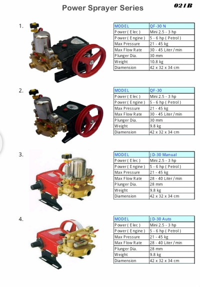 Power Spayer Series