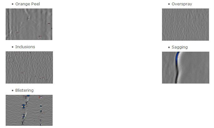 Rhopoint - Surface Texture & Defect Analysis - Optimap PSD Gloss/DOI/Haze/Appearance Testers Coating / Paint Testing