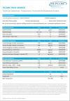 PC/ABS TROY 4000VG Polycarbonate / Acrylonitrile Butadiene Styrene (PC/ABS)