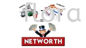 Net Worth  Net Worth 