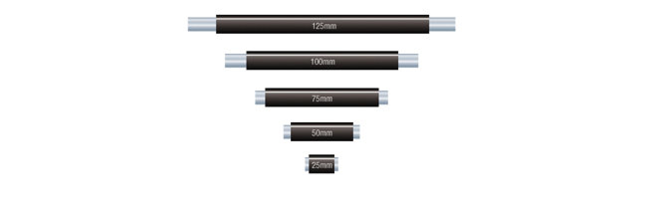 Standard gage - Setting standards, metric