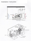 Generator Installation Instruction Generator Installation Instruction