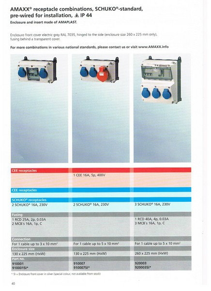 MENNEKES 036 Mennekes Industries Plug And Socket Industries Plug / Socket