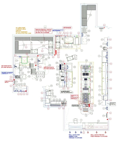 Kitchen Design Layout