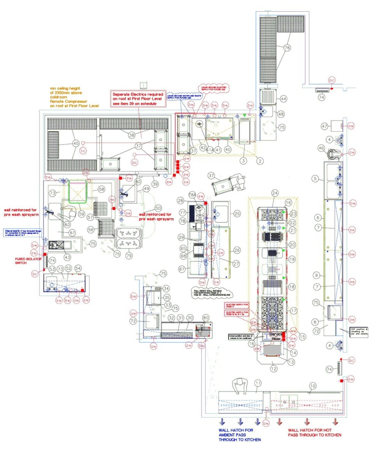 Kitchen Design Layout Kitchen Design