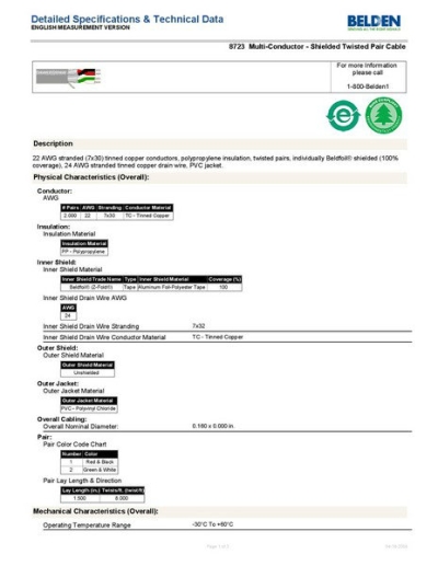 Belden 4core screen v8723