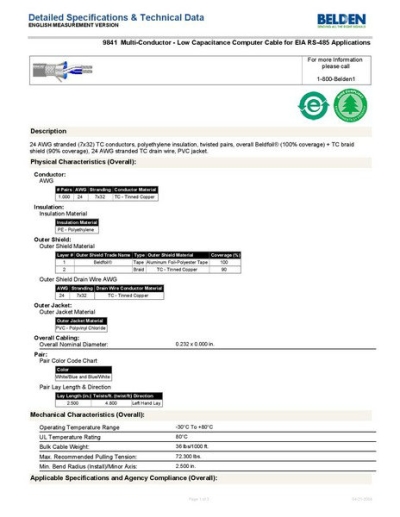 Belden RS485 1pair 9841