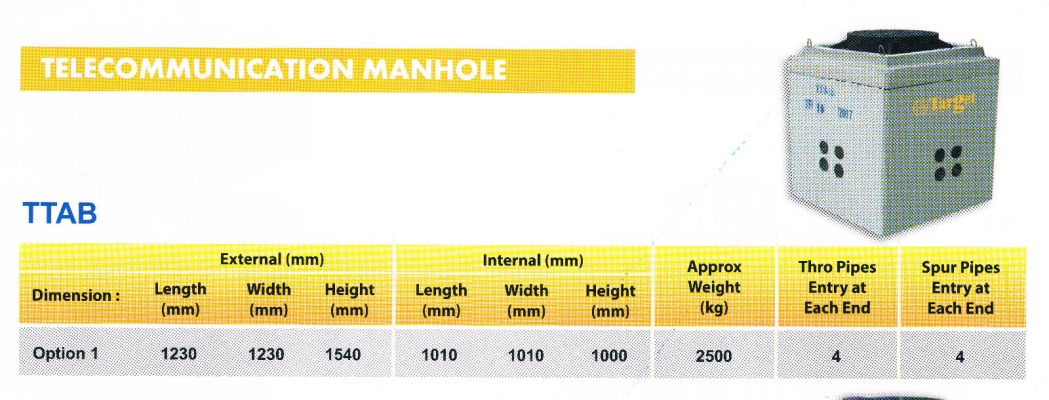 Telecommunication Manhole TTAB