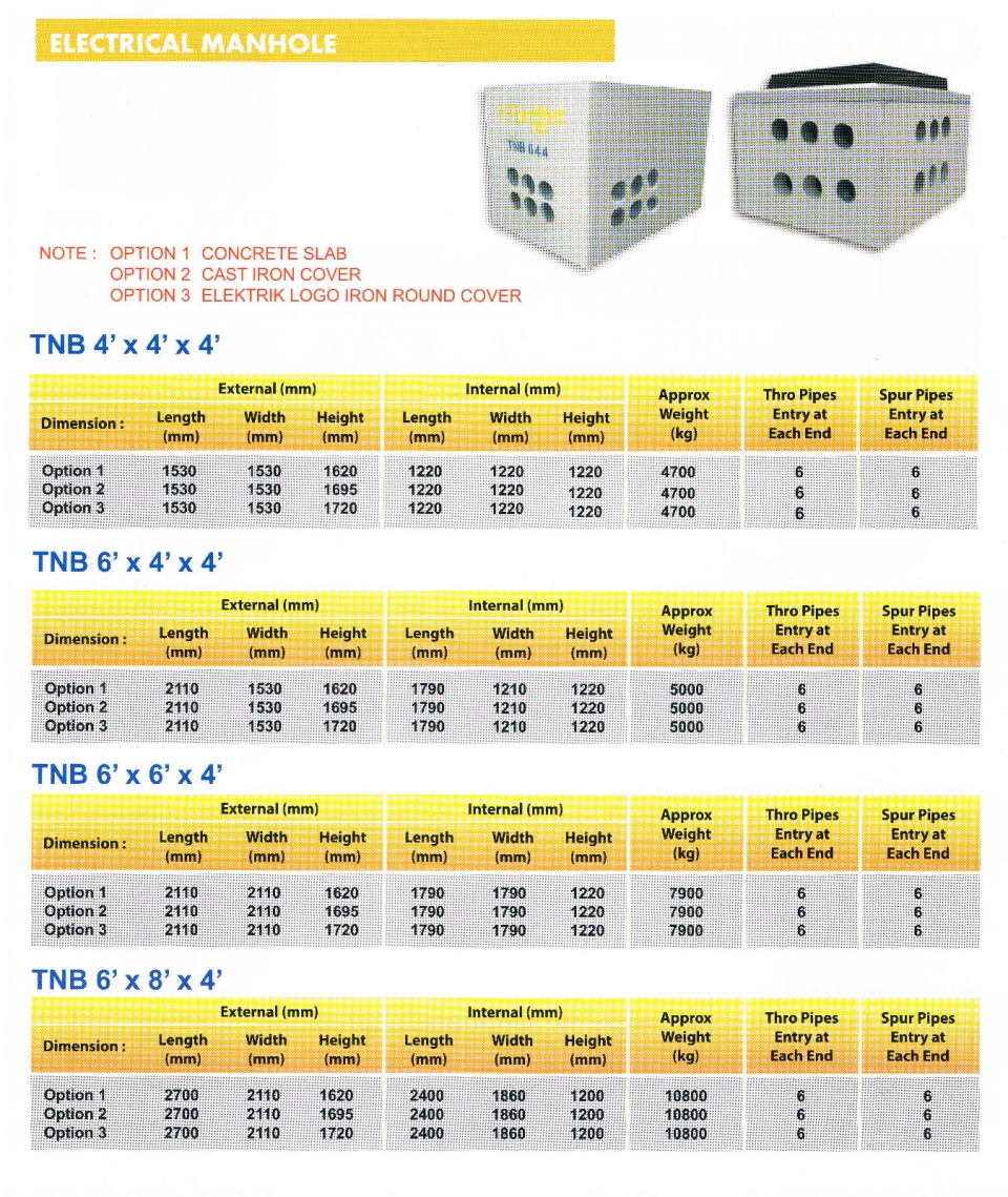 Electrical Manhole Target Concrete Products