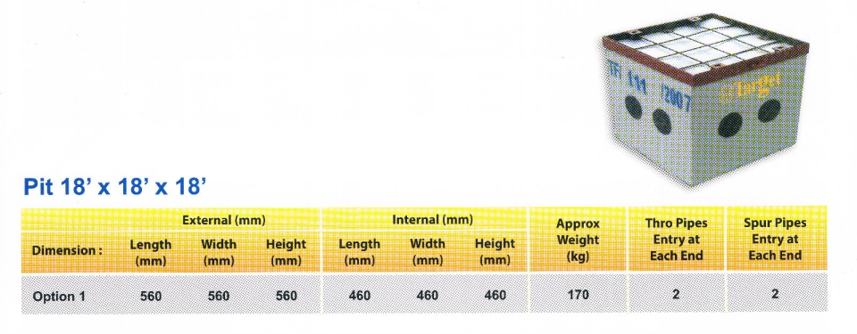 Telephone Pit 18'x18'x18' Target Concrete Products
