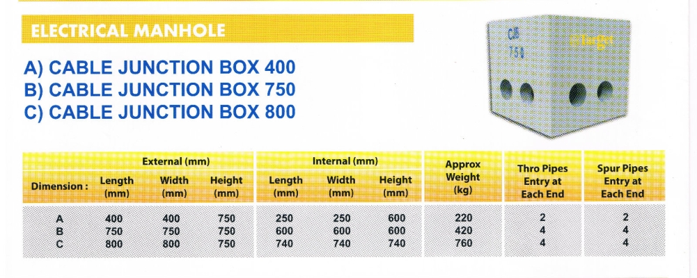 Electrical Manhole Cable Junction Box