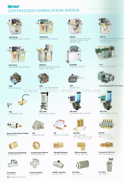 Ishan Lubrication Pump