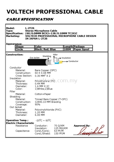 Voltech L-2T2S Cable