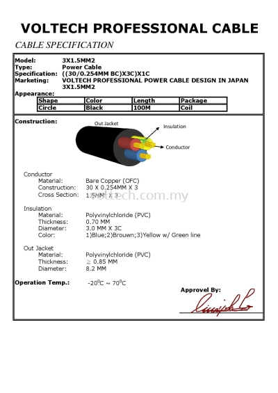 Voltech 3 x 1.5mm2 Power cable