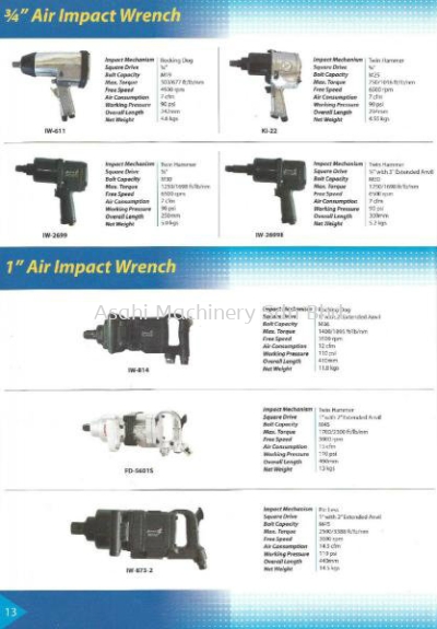 Air Impact Wrench