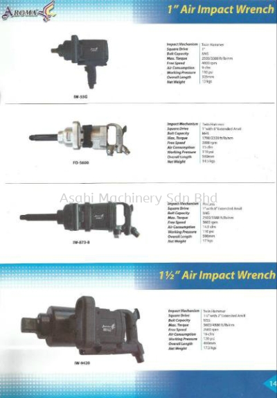 Air Impact Wrench