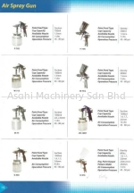 air spray gun