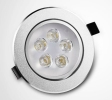 Eyeball Round -3w-5w-7w-9w-12w-15w EyeBall Led Products