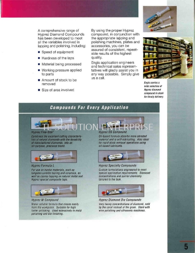 Compounds for Every Application