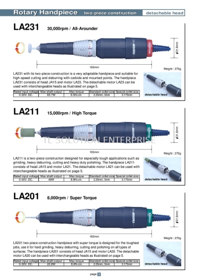 Rotary Handpiece (Two-Piece Construction)