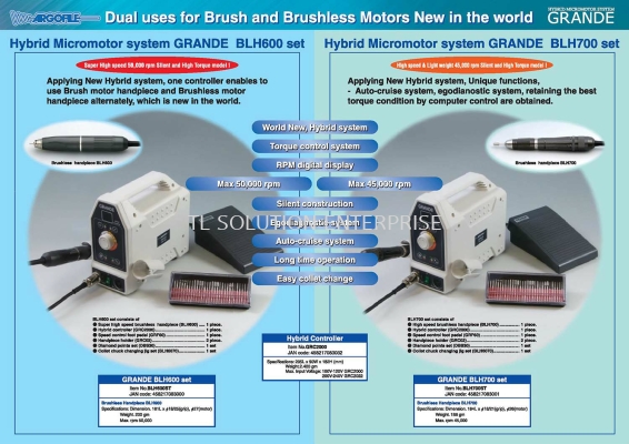 Hybrid Micromotor System Grande BLH600/BLH700 Set