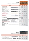 Index (Morse Taper Shank Drills) Somta Cutting Tools Threading