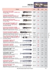 Index (Shank Cutters) Somta Cutting Tools Threading