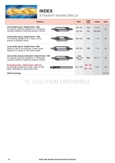 Index (Straight Shank Drills)