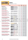 Index (Threading Tools) Somta Cutting Tools Threading