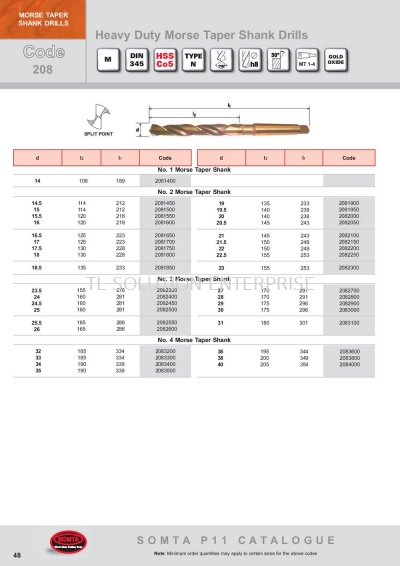 Heavy Duty Morse Taper Shank Drills