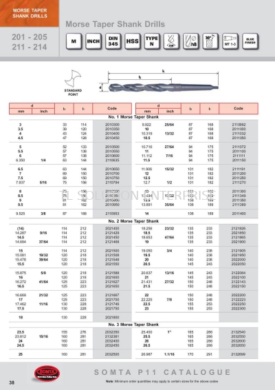 Morse Taper Shank Drills