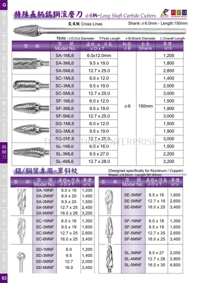 6-Long Shaft Carbide Cutters