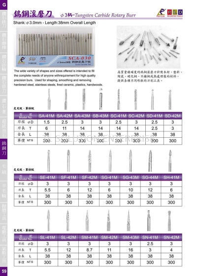 3-Tungsten Carbide Rotary Burr