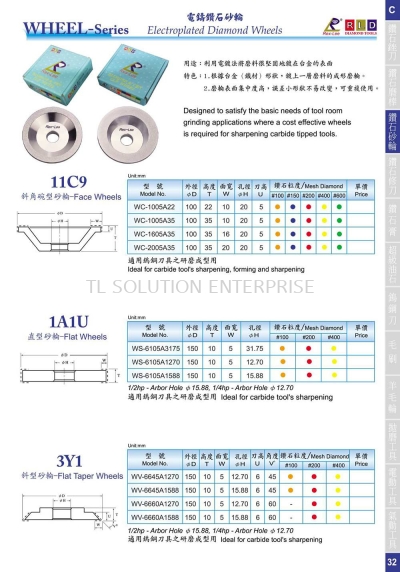 Wheel Series (Electroplated Diamond Wheels)