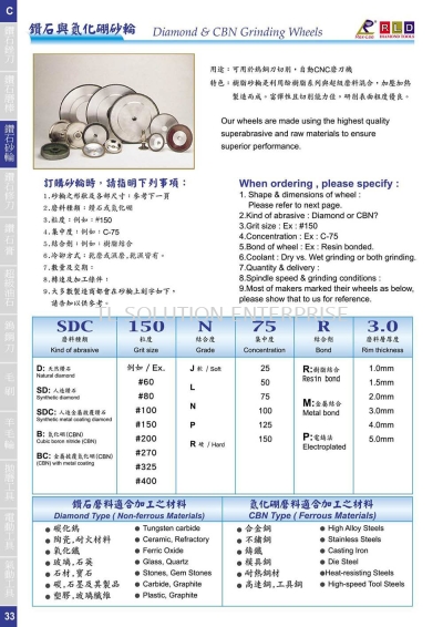 Diamond & CBN Grinding Wheels