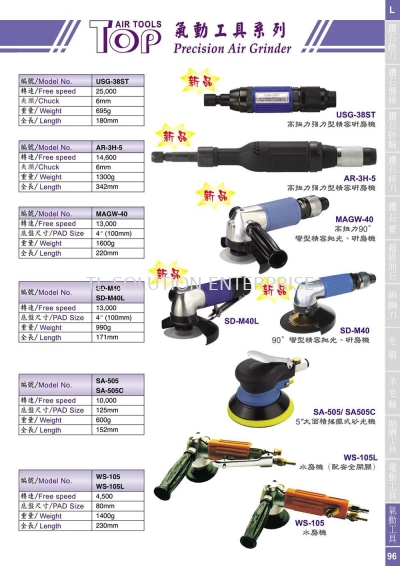 Precision Air Grinder