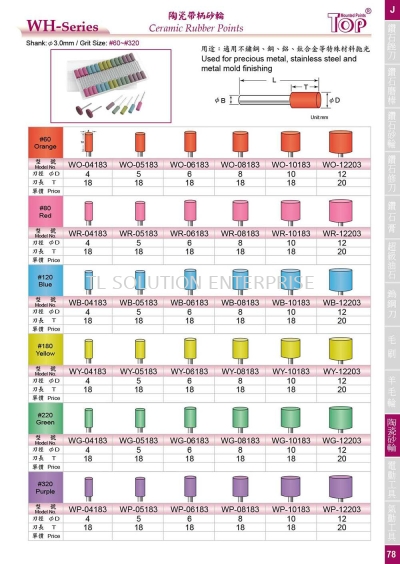 WH Series (Ceramic Rubber Points)