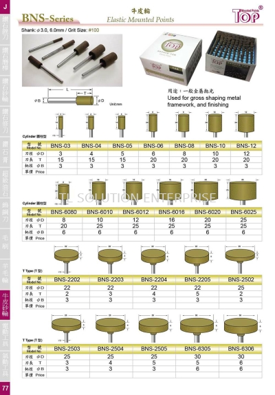 BNS Series (Elastic Mounted Points)