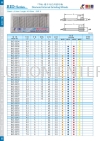 BID Series (3-Diamond Internal Grinding Wheels) Relexlee Mounted Points Rexlee Diamond File / Abrasive / Polishing Carbide Burrs