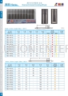 BID Series (Diamond Internal Grinding Wheels) Relexlee Mounted Points Rexlee Diamond File / Abrasive / Polishing Carbide Burrs